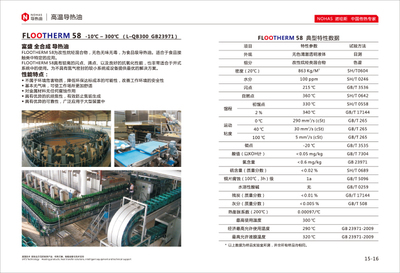 宁波诺哈斯化工科技产品样本发布